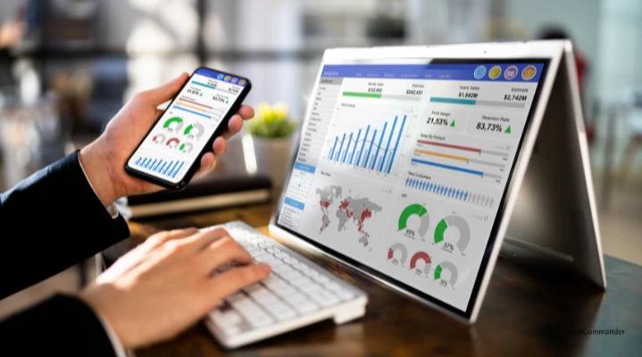 Right b2b ecommerce KPIs