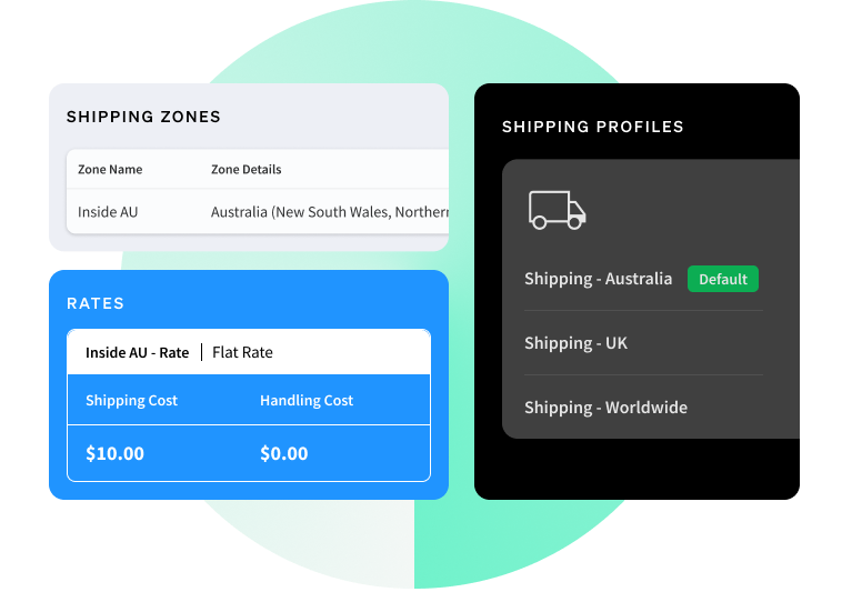 Flexible shipping rules (API-driven) for optimal rates